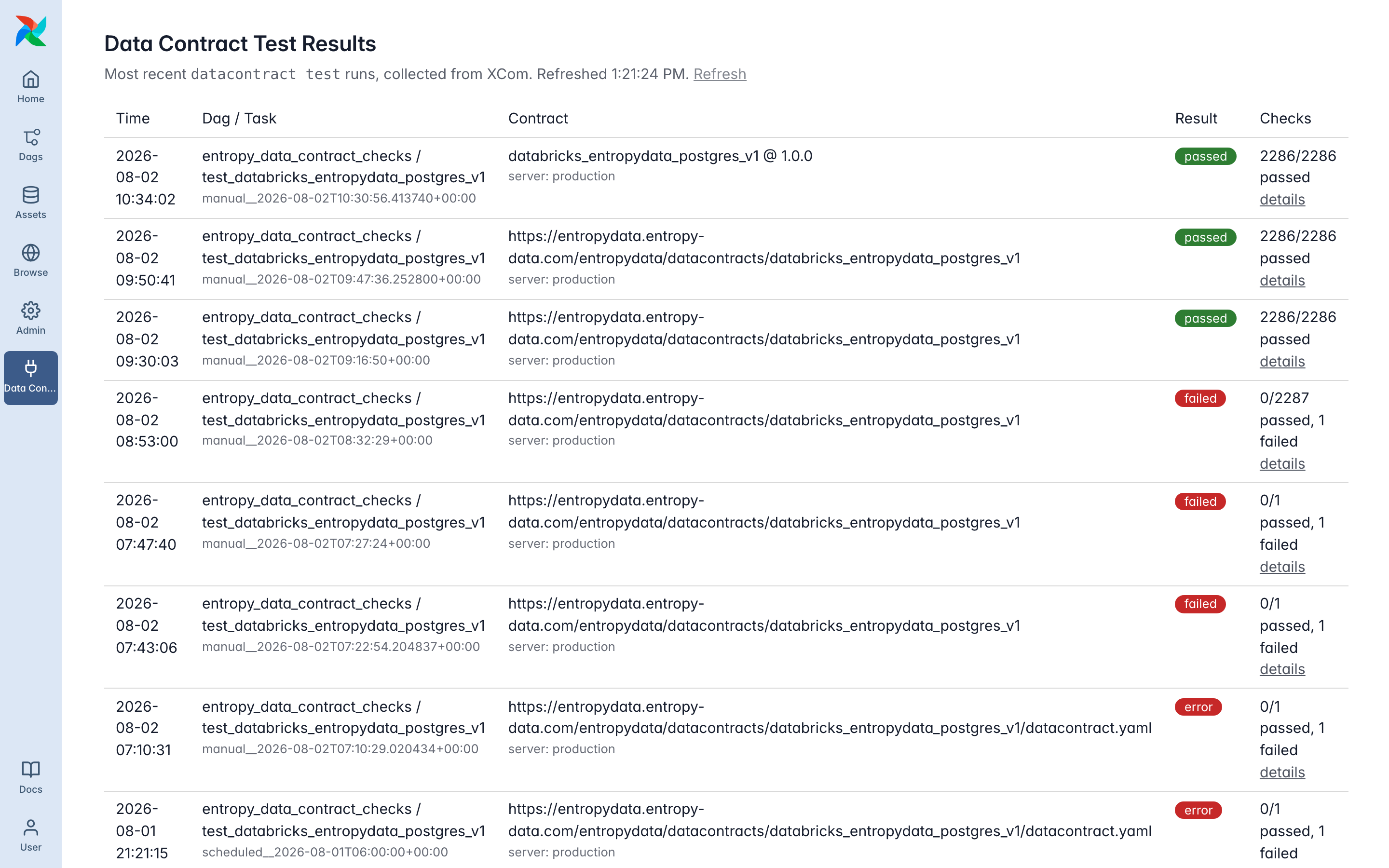 Data Contract Results view in the Airflow UI, listing recent test runs with result badges and check counts