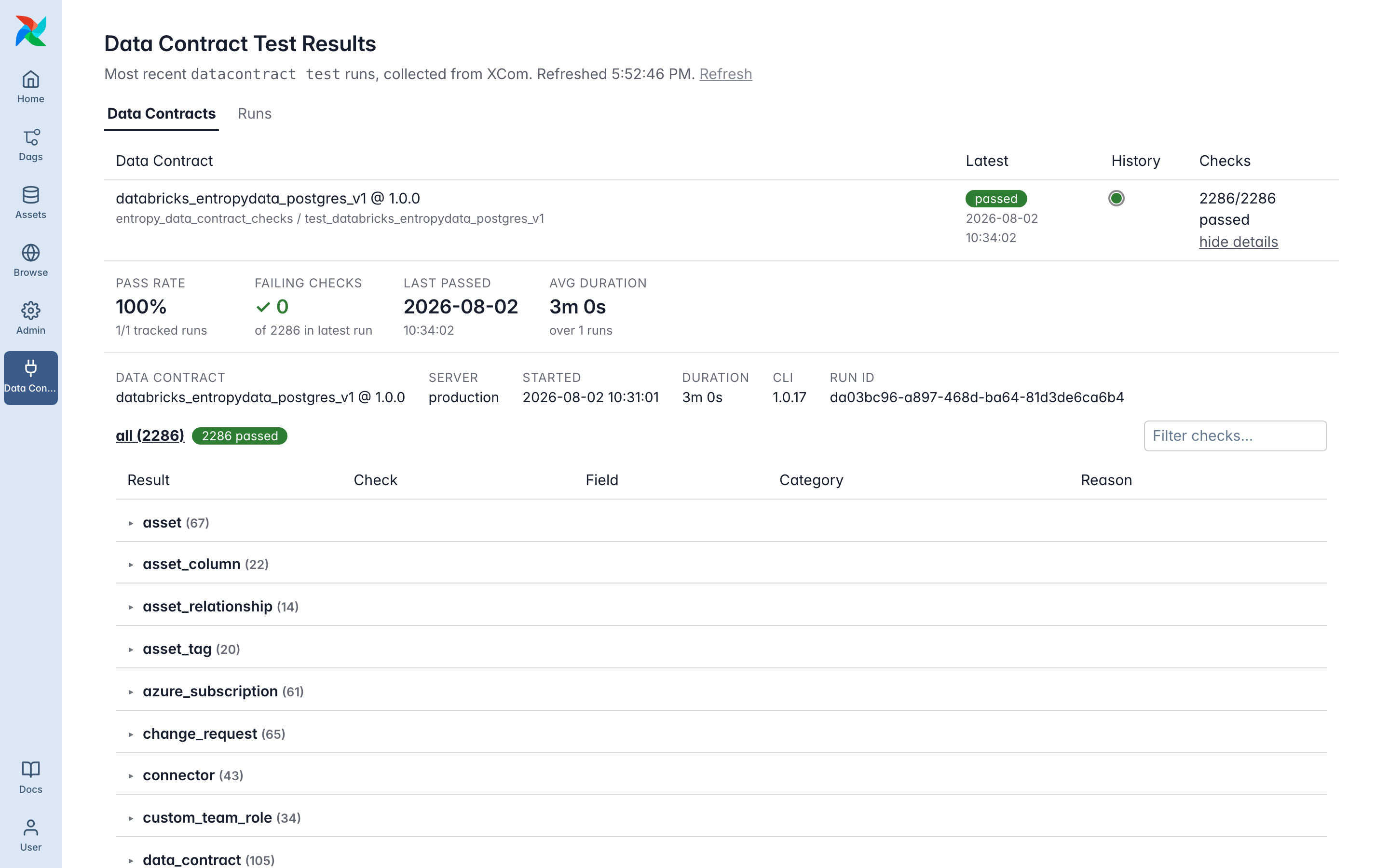 Expanded data contract in the Data Contract Results view, showing per-contract stats, run metadata, and the per-check results grouped by model