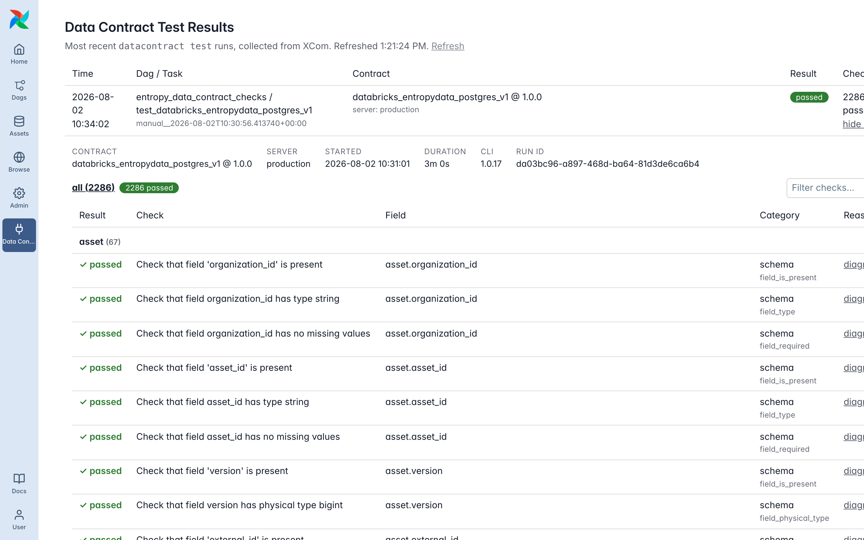 Expanded test run in the Data Contract Results view, showing run metadata and the per-check results grouped by model